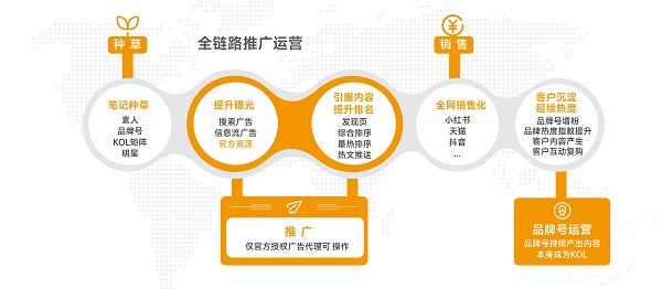 火星电竞·(中国区)有限公司官网