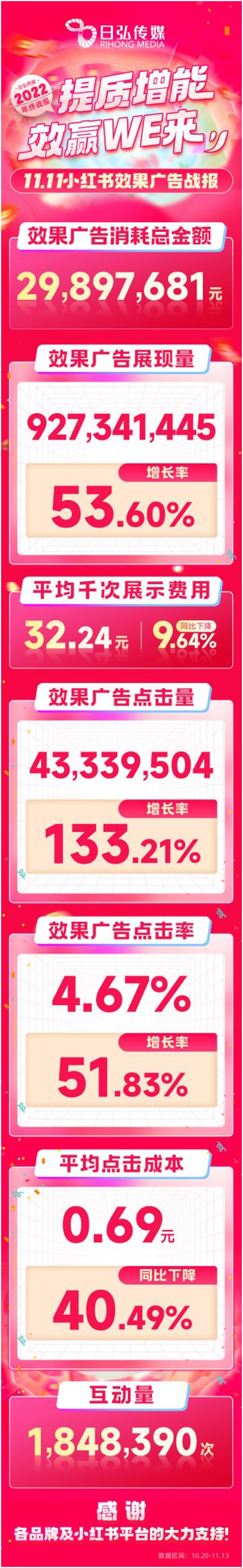 火星电竞·(中国区)有限公司官网