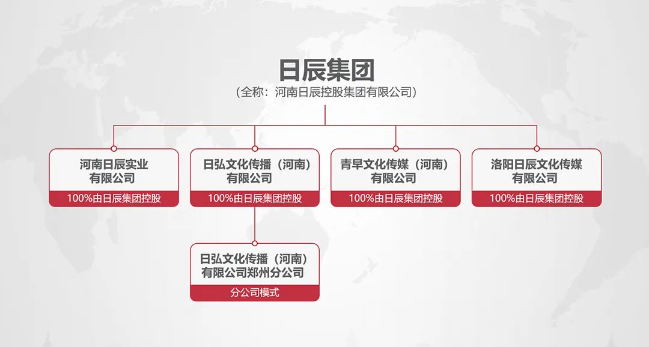 火星电竞·(中国区)有限公司官网