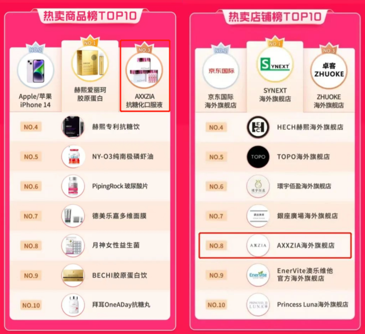 火星电竞·(中国区)有限公司官网