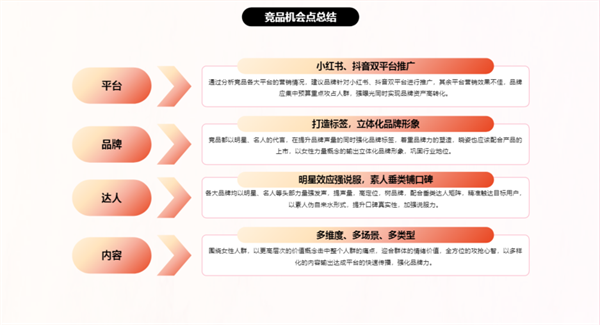 火星电竞·(中国区)有限公司官网