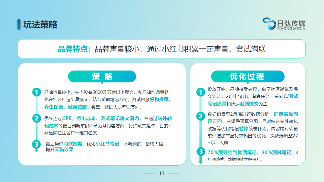火星电竞·(中国区)有限公司官网