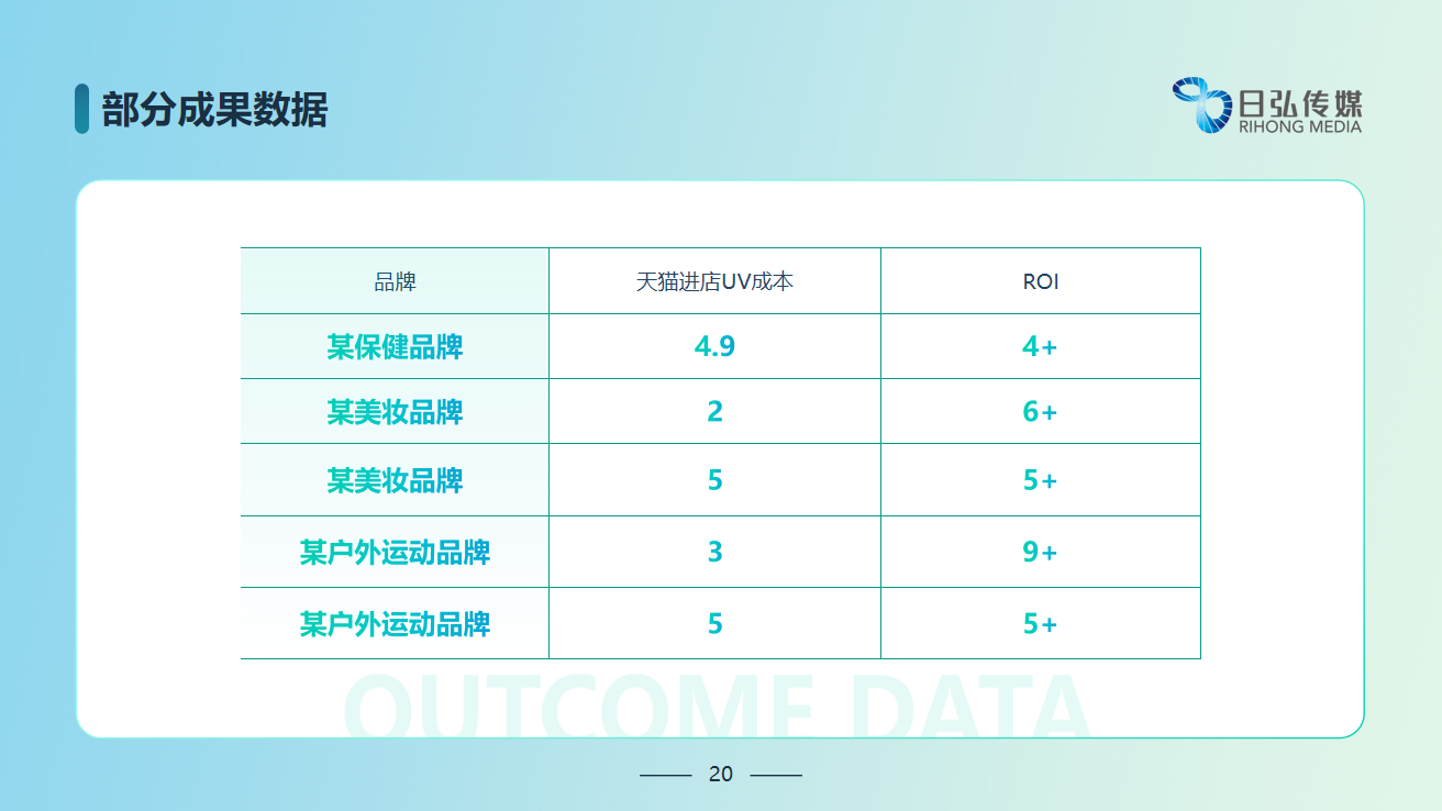 火星电竞·(中国区)有限公司官网