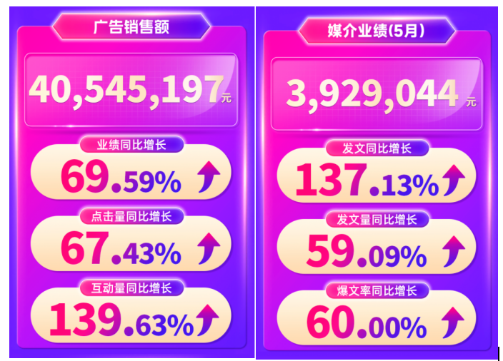 火星电竞·(中国区)有限公司官网