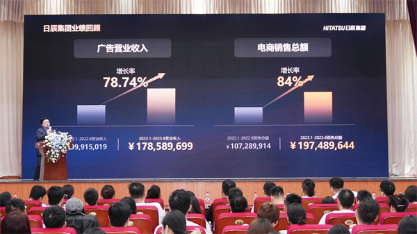 火星电竞·(中国区)有限公司官网