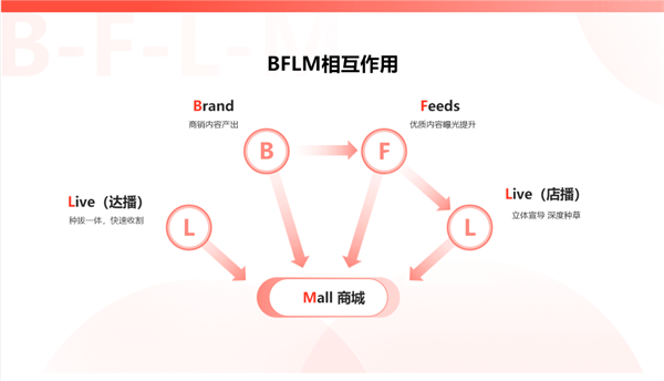 火星电竞·(中国区)有限公司官网