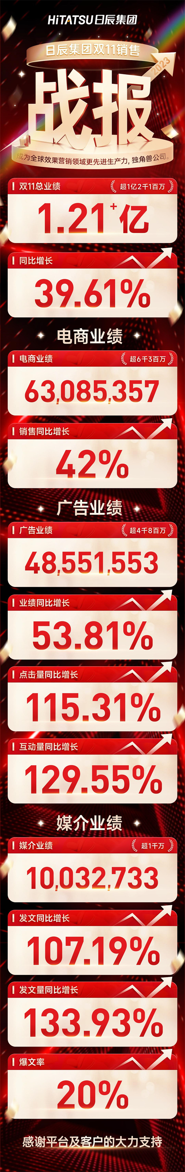 火星电竞·(中国区)有限公司官网