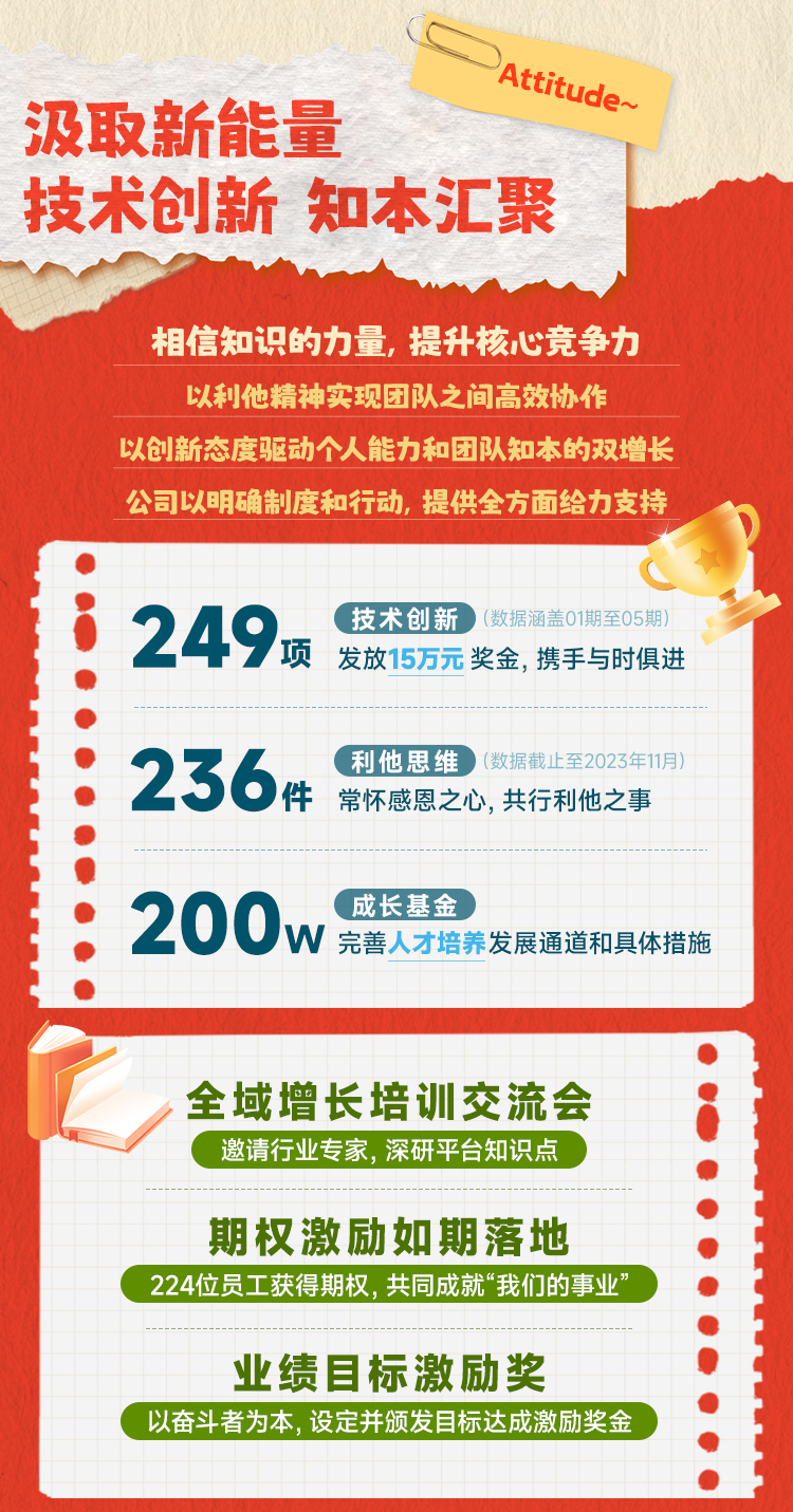 火星电竞·(中国区)有限公司官网