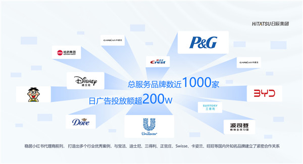 火星电竞·(中国区)有限公司官网