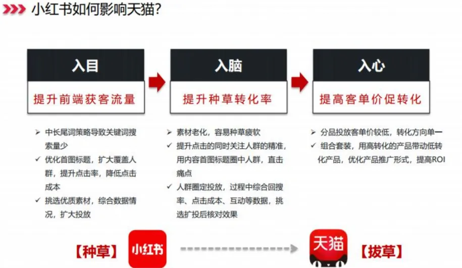 火星电竞·(中国区)有限公司官网