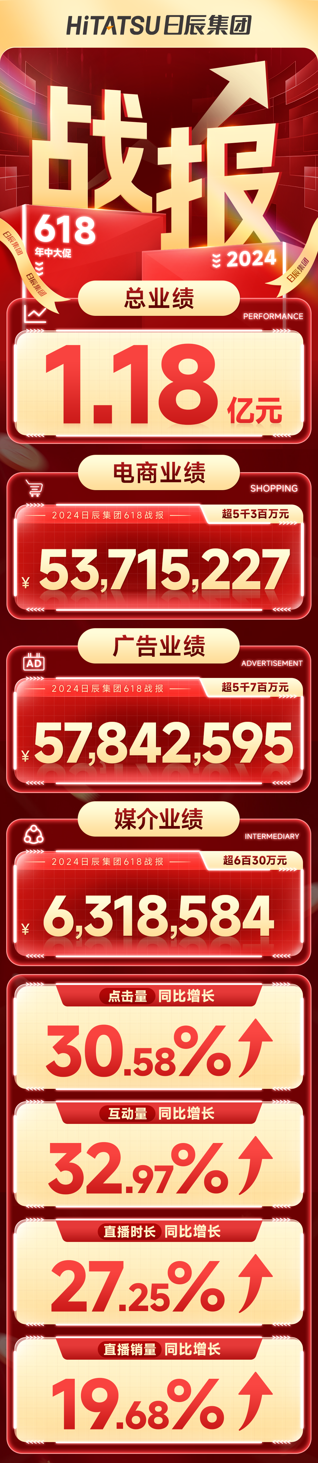 火星电竞·(中国区)有限公司官网