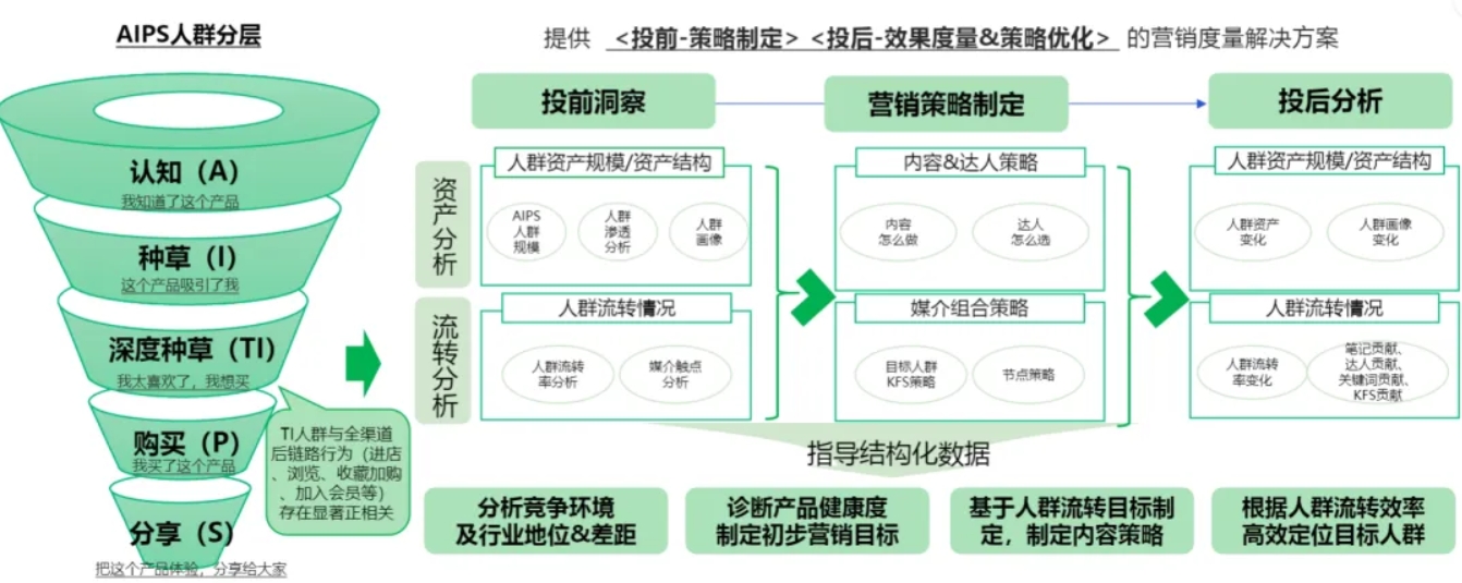 火星电竞·(中国区)有限公司官网