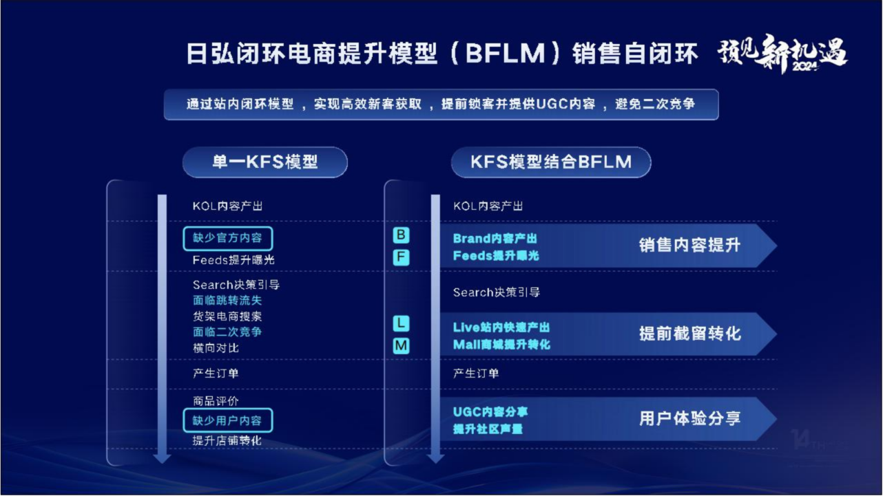 火星电竞·(中国区)有限公司官网