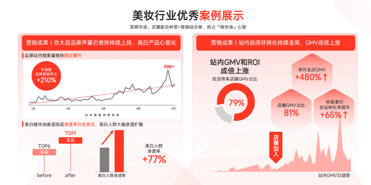 火星电竞·(中国区)有限公司官网
