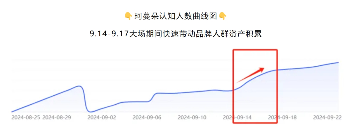 火星电竞·(中国区)有限公司官网