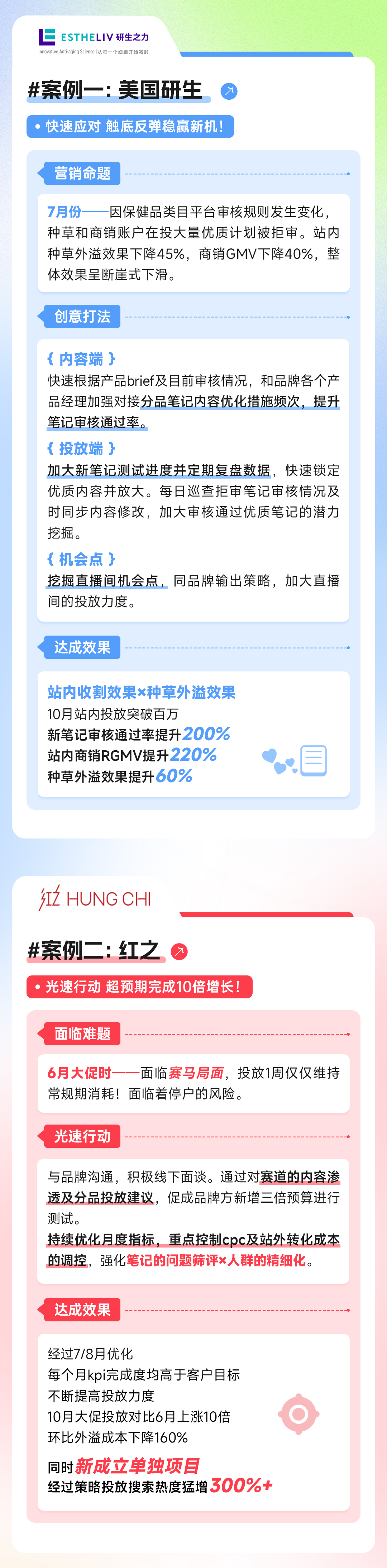 火星电竞·(中国区)有限公司官网