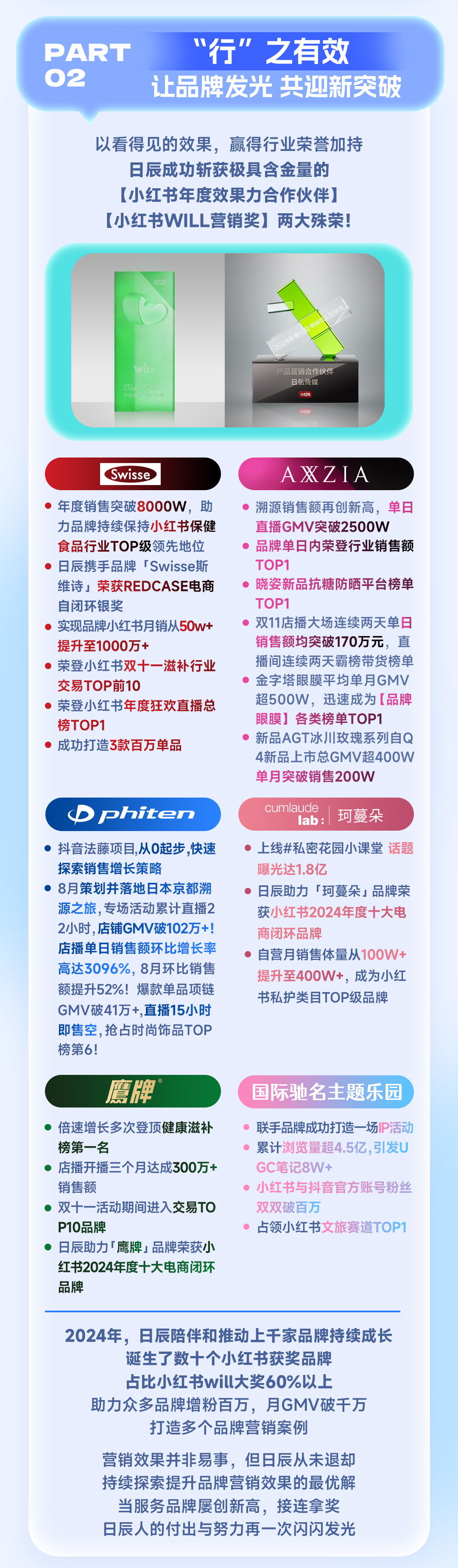 火星电竞·(中国区)有限公司官网