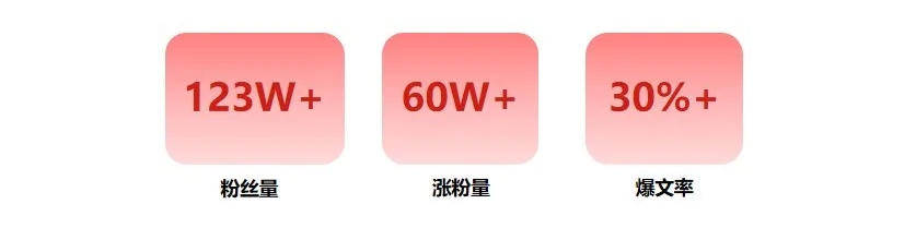 火星电竞·(中国区)有限公司官网