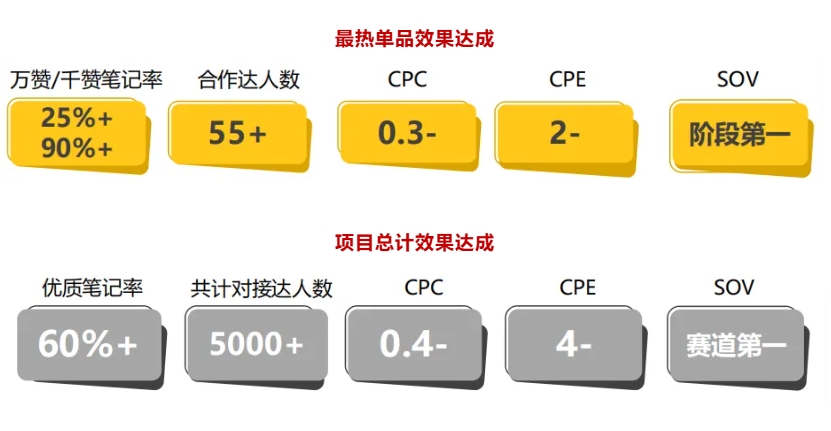 火星电竞·(中国区)有限公司官网