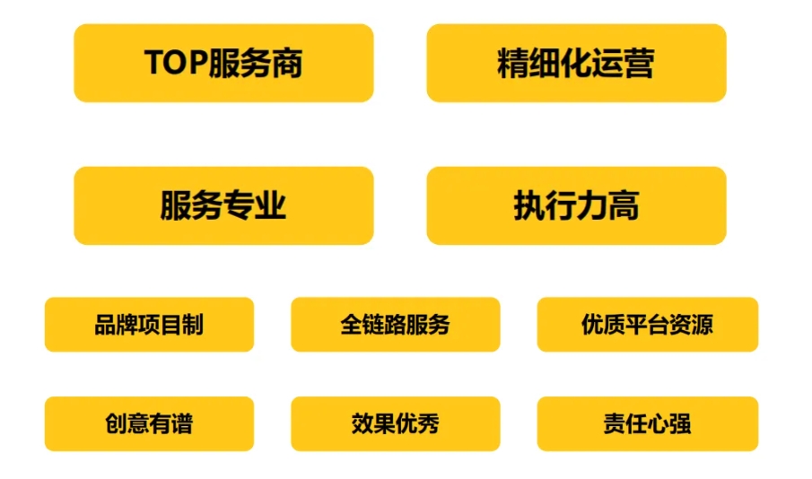 火星电竞·(中国区)有限公司官网