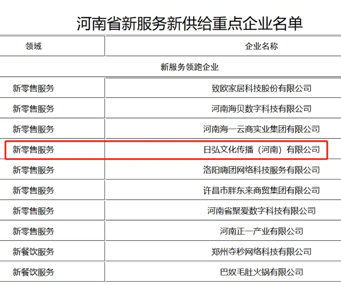 火星电竞·(中国区)有限公司官网
