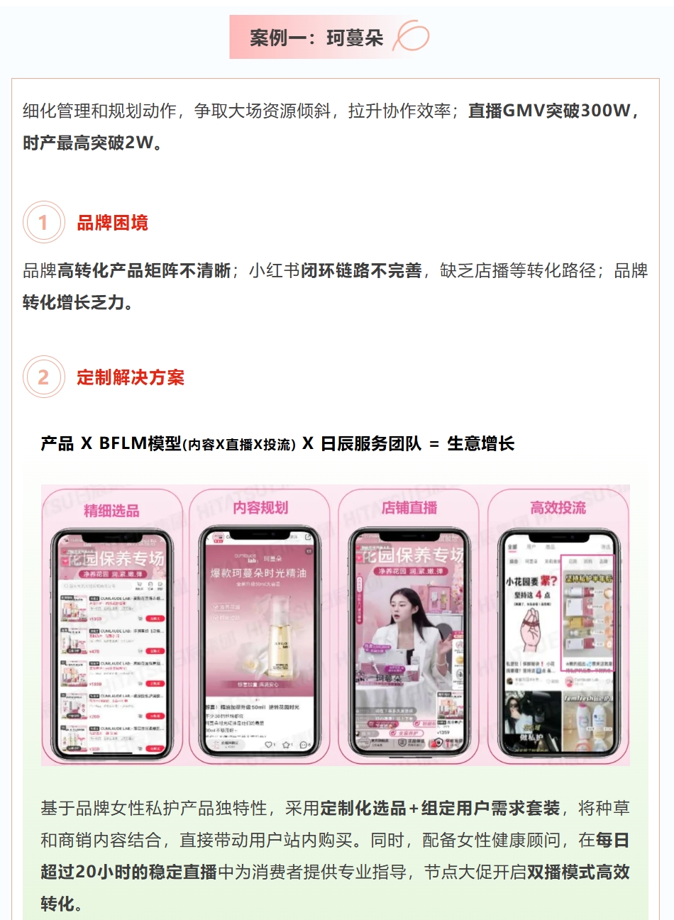 火星电竞·(中国区)有限公司官网