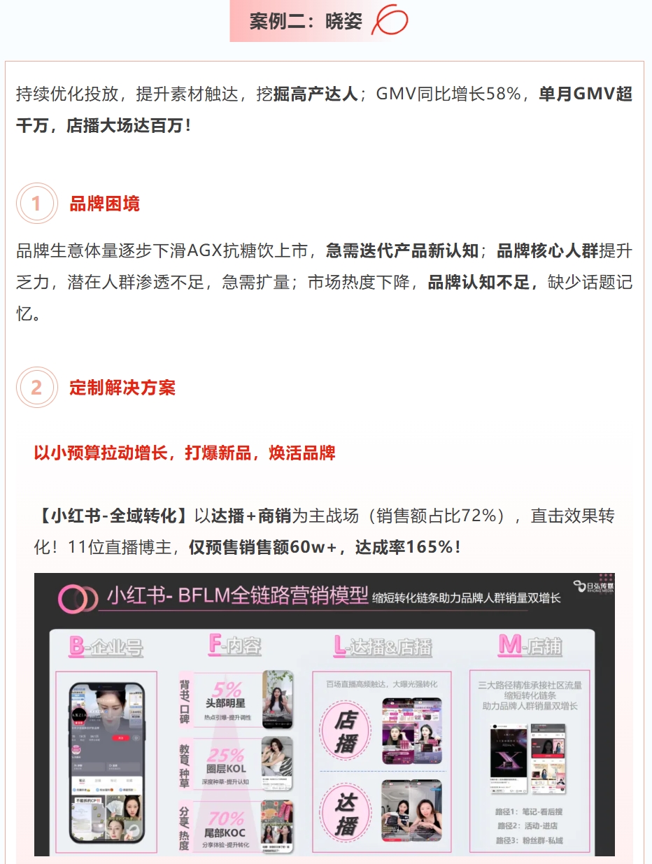 火星电竞·(中国区)有限公司官网