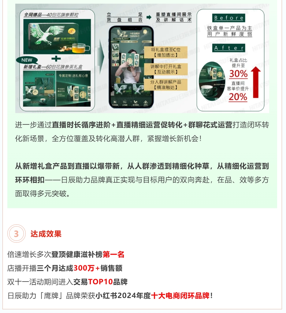 火星电竞·(中国区)有限公司官网