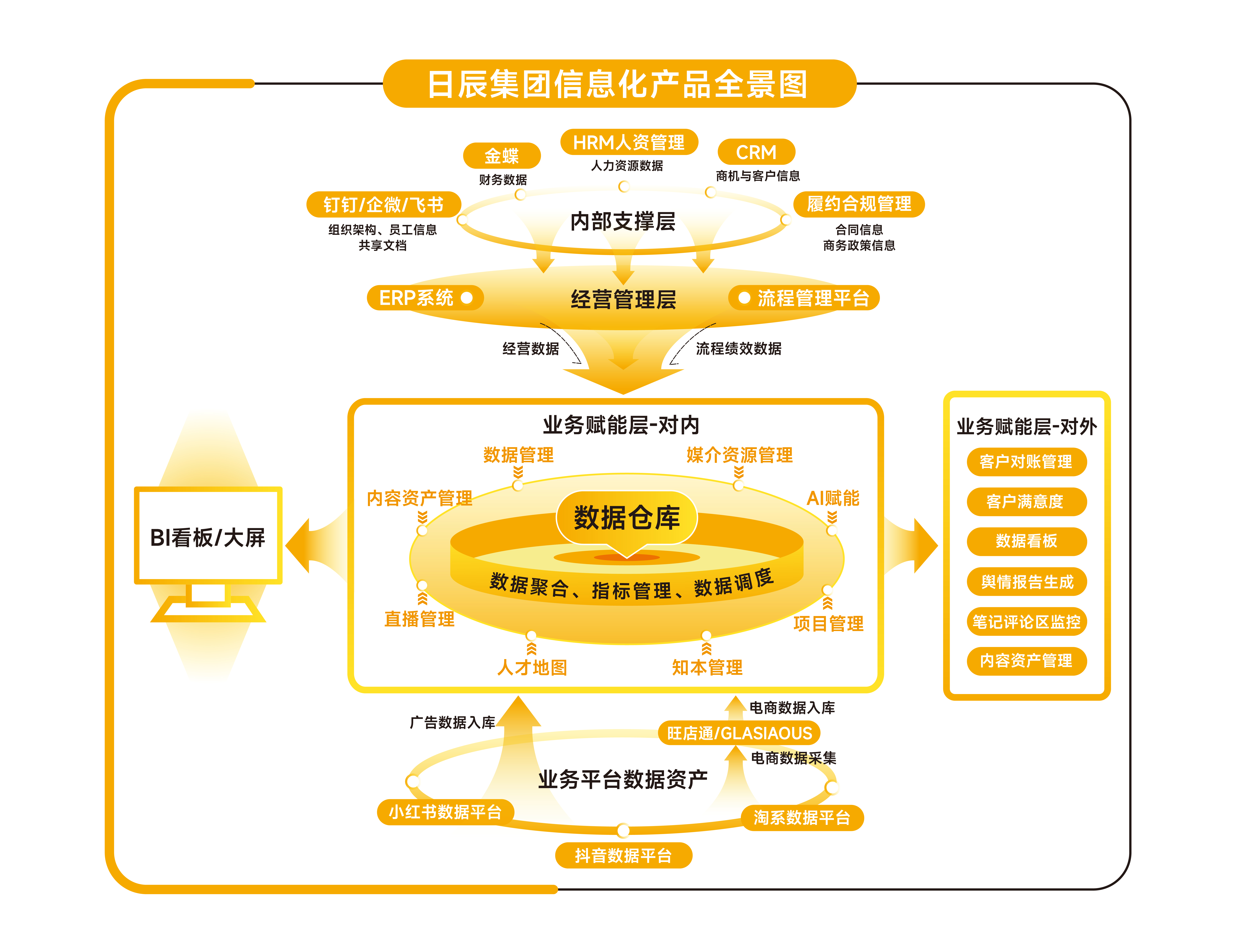 火星电竞·(中国区)有限公司官网
