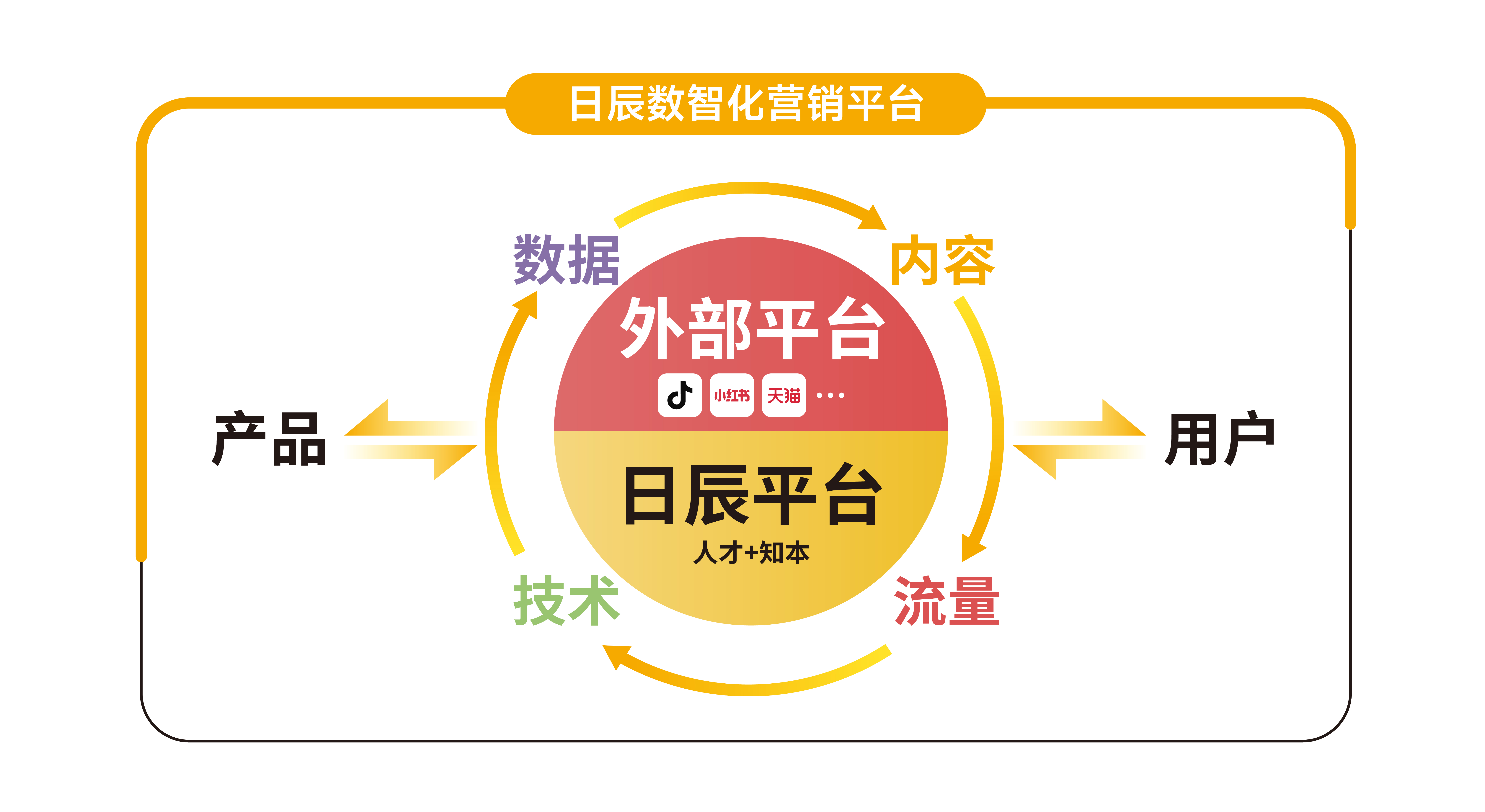 火星电竞·(中国区)有限公司官网