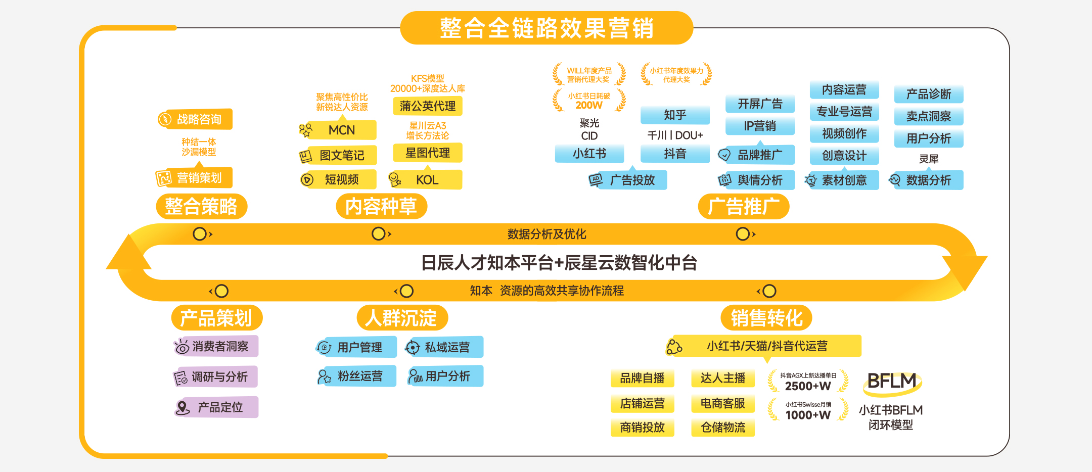 火星电竞·(中国区)有限公司官网