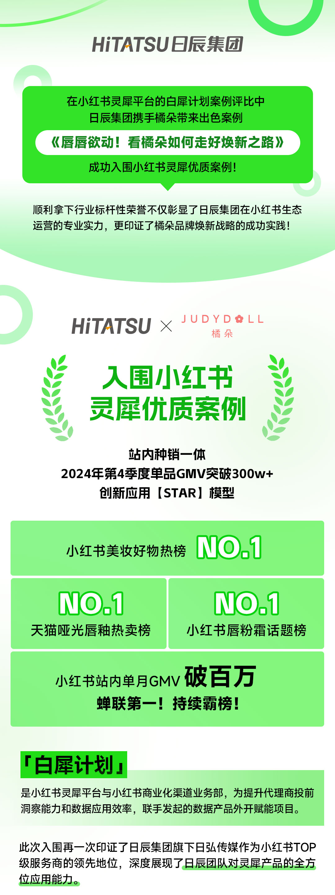 火星电竞·(中国区)有限公司官网