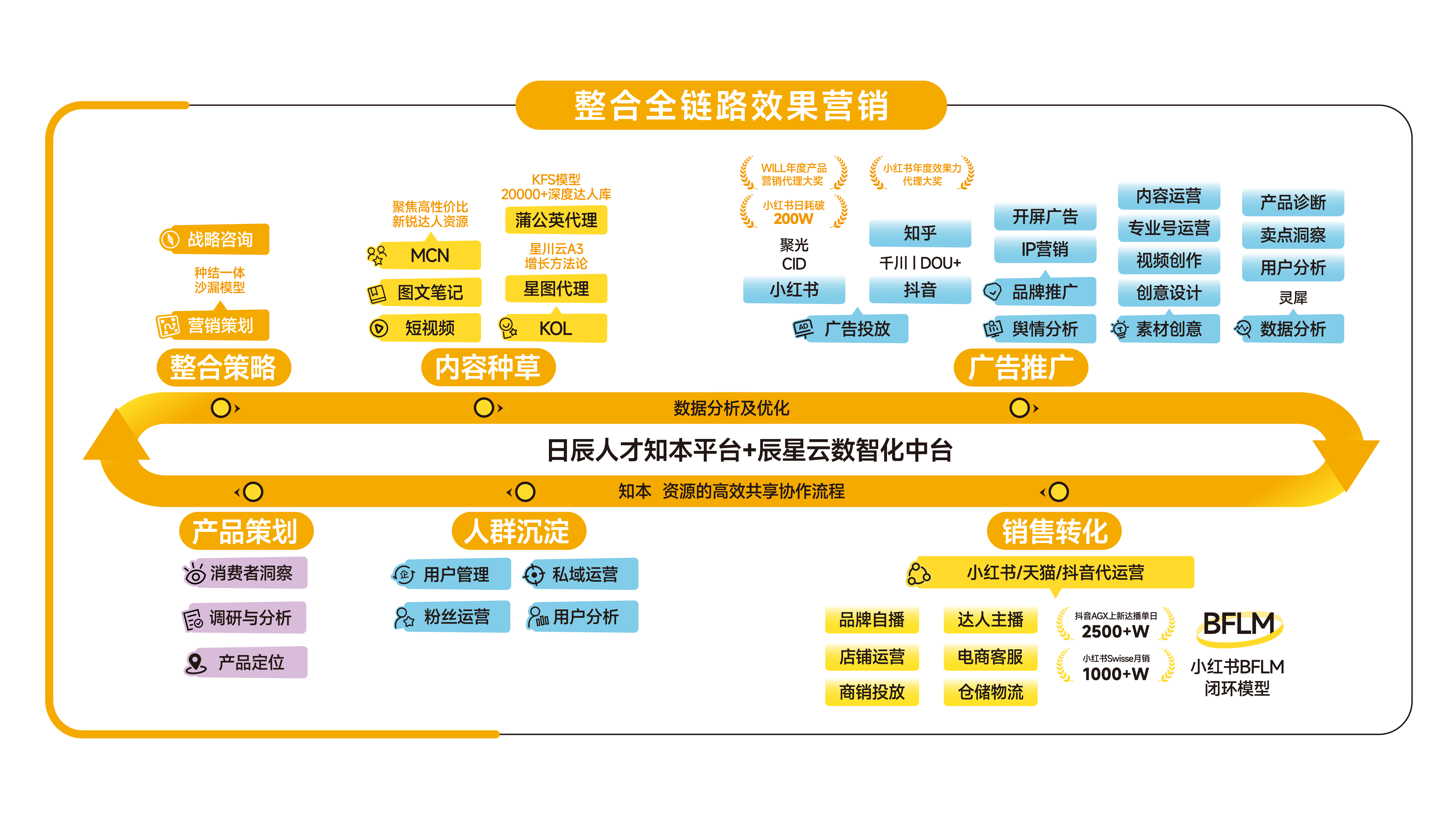 火星电竞·(中国区)有限公司官网
