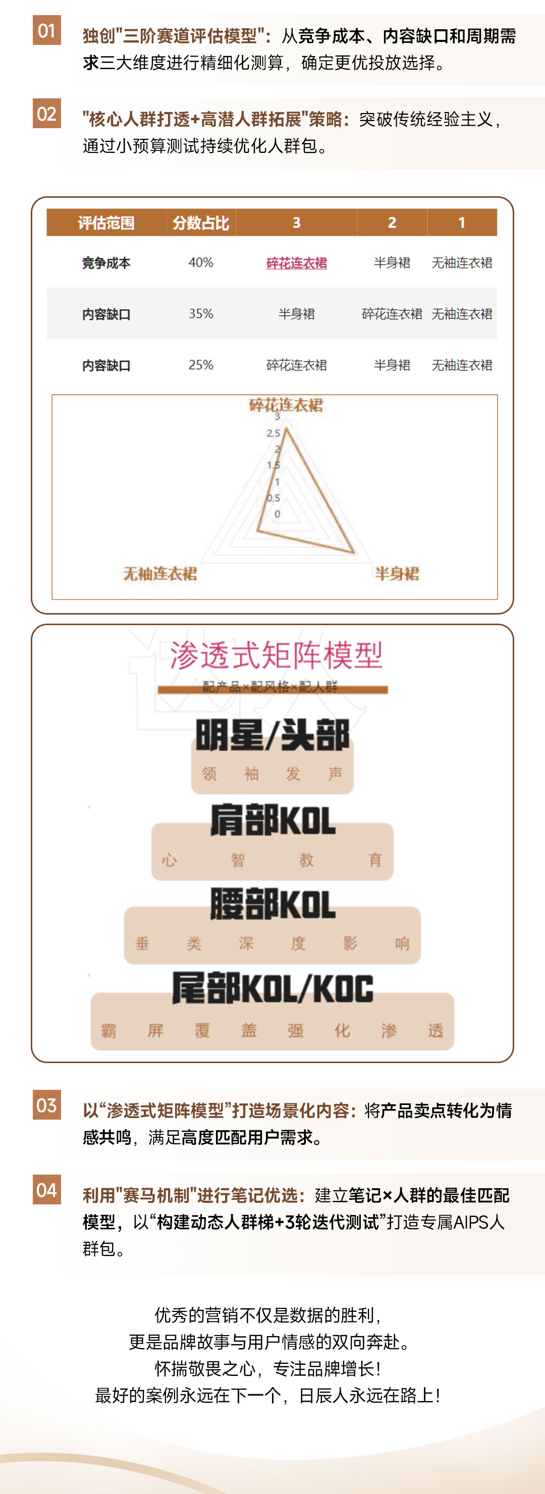 火星电竞·(中国区)有限公司官网