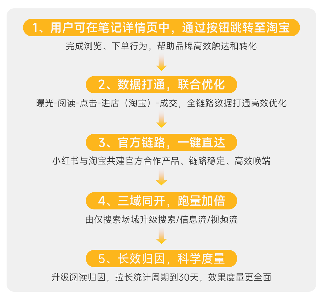 火星电竞·(中国区)有限公司官网