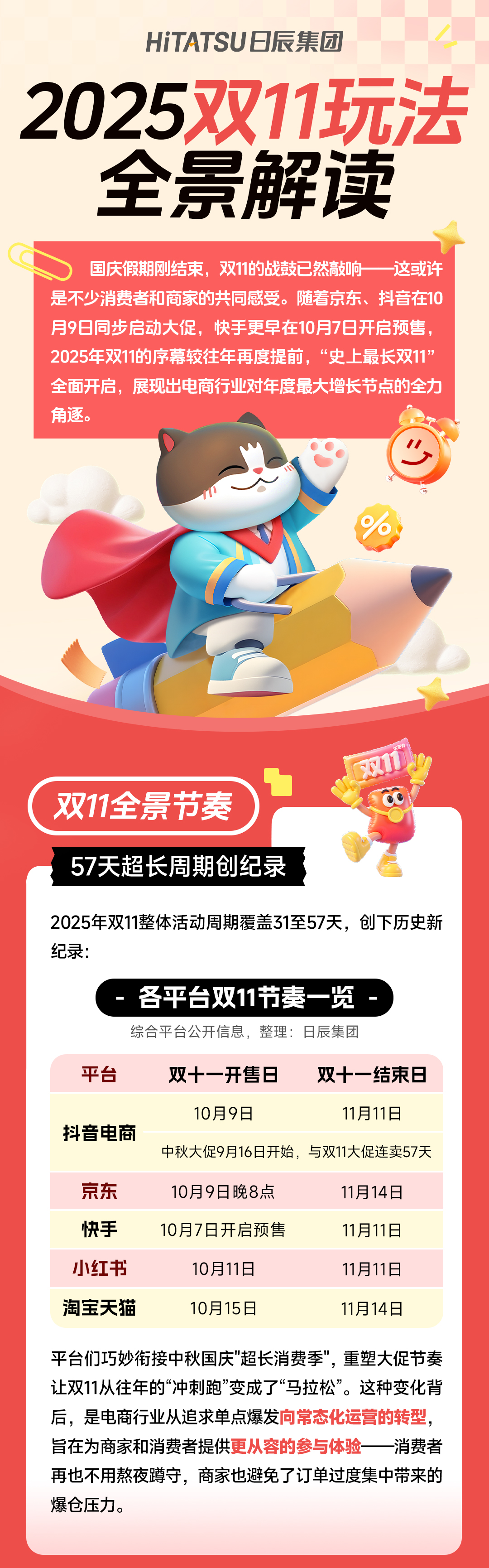 火星电竞·(中国区)有限公司官网